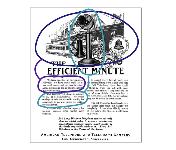 The Efficient Minute